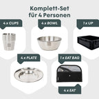 BOXIO COOK UP Geschirr gestapelt in Eurobox