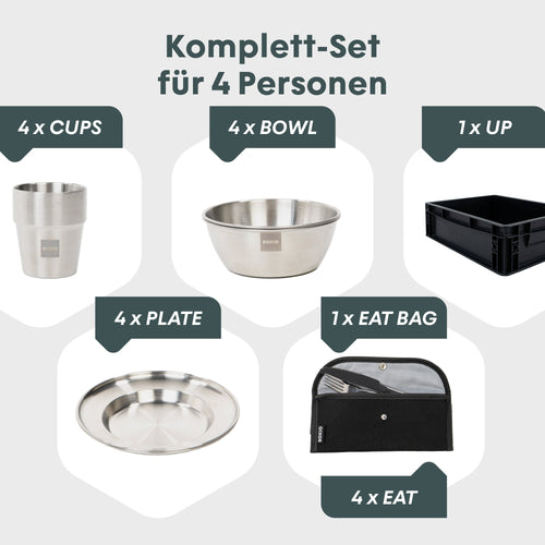 BOXIO COOK UP Geschirr gestapelt in Eurobox