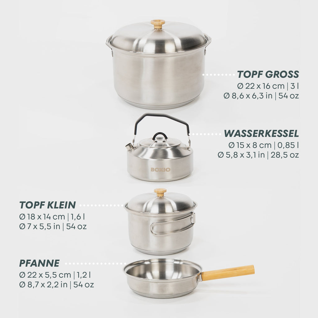 BOXIO COOKWARE Topfset Detailansicht