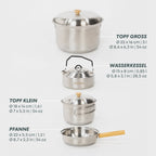 BOXIO COOKWARE Topfset Detailansicht