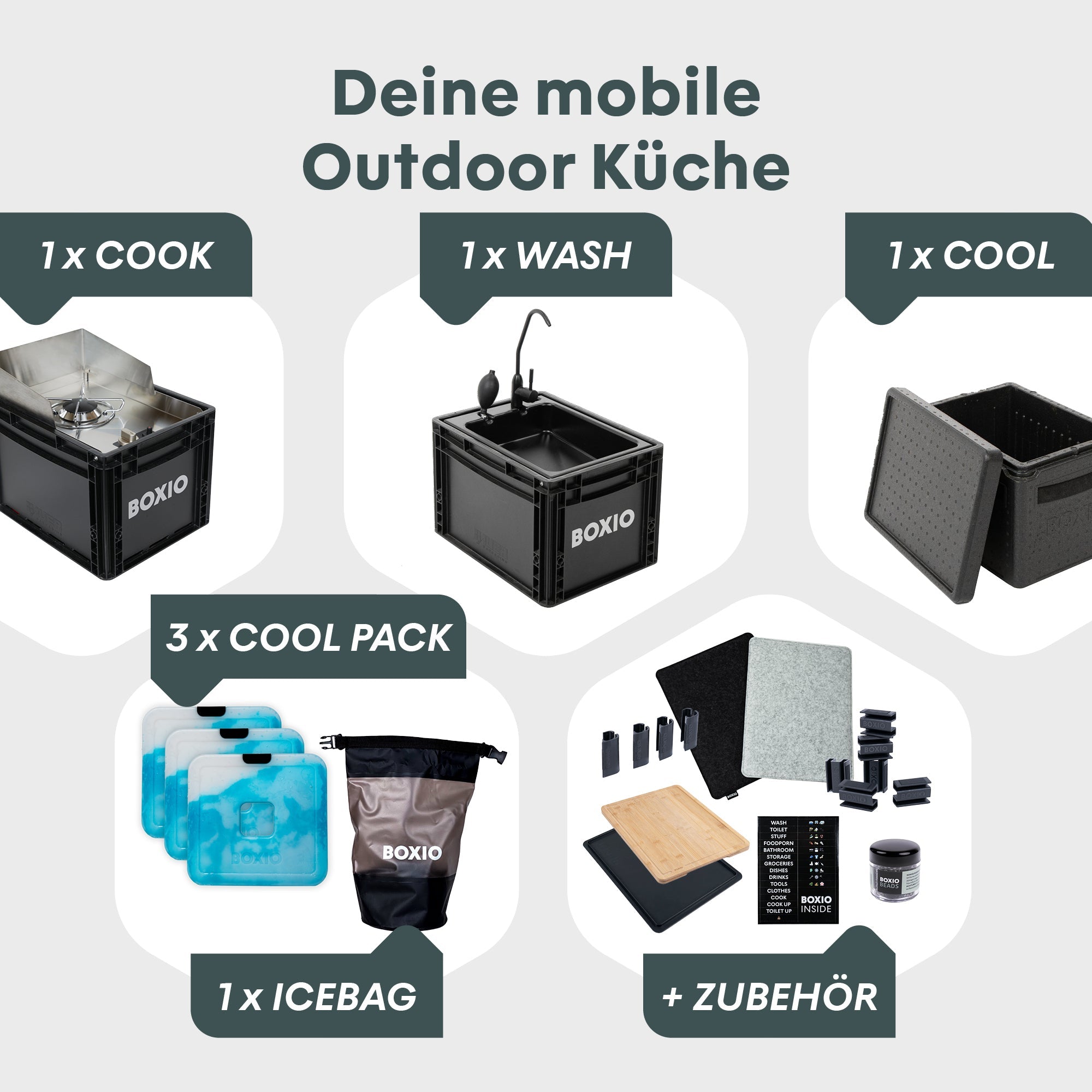 BOXIO KITCHEN BUNDLE Komponenten