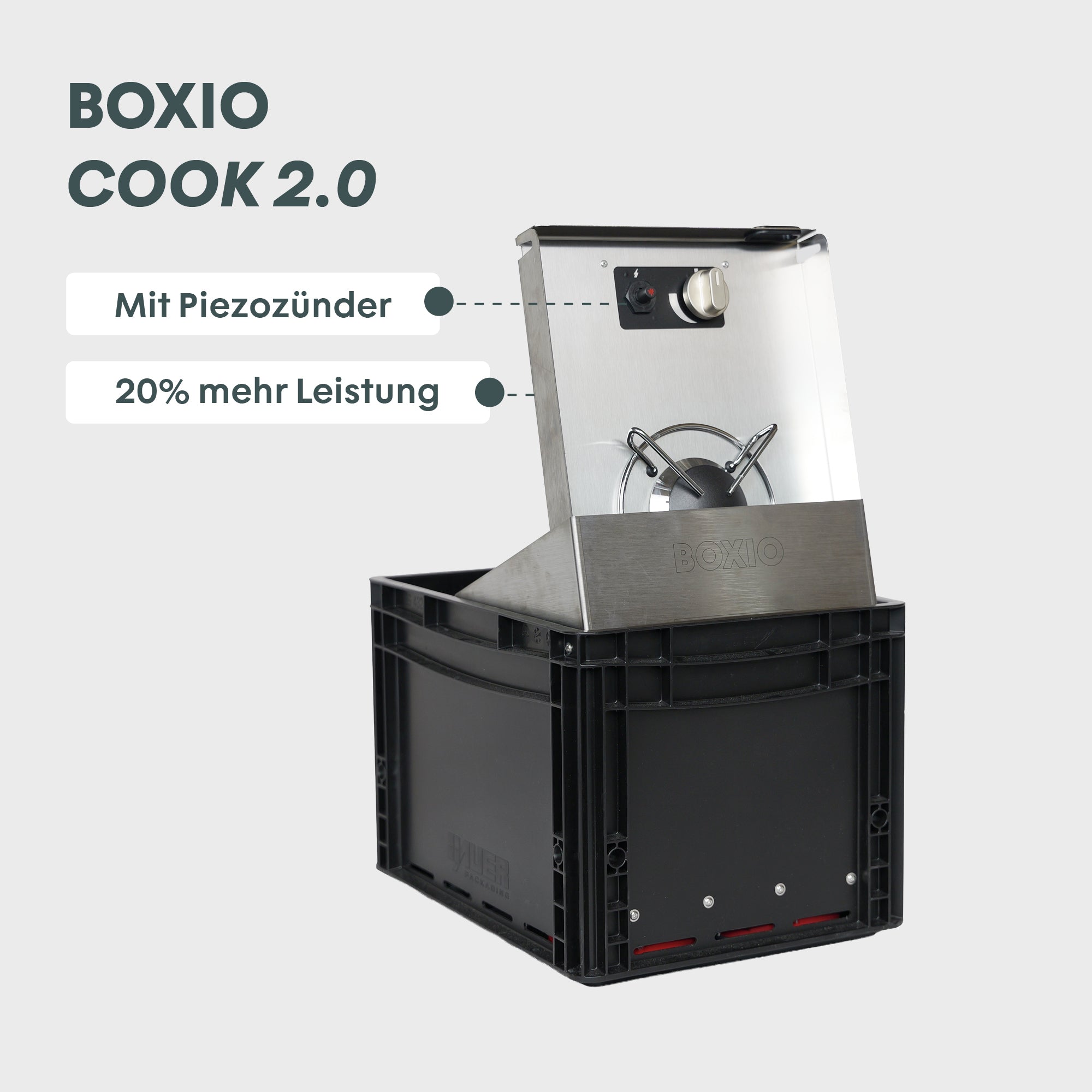 BOXIO KITCHEN BUNDLE im Einsatz