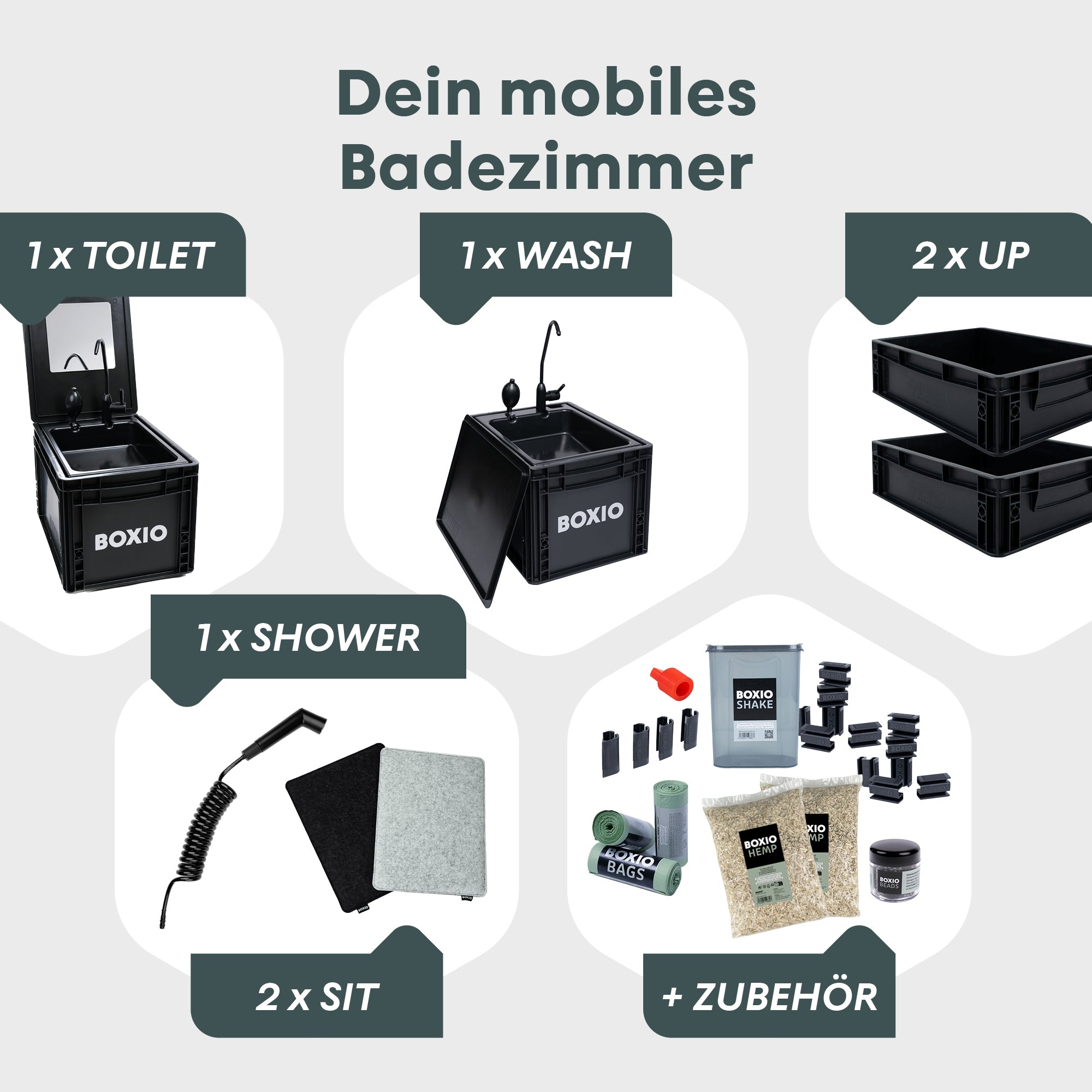 BOXIO SANITARY Lieferumfang mobiles Badezimmer im Eurobox-Format