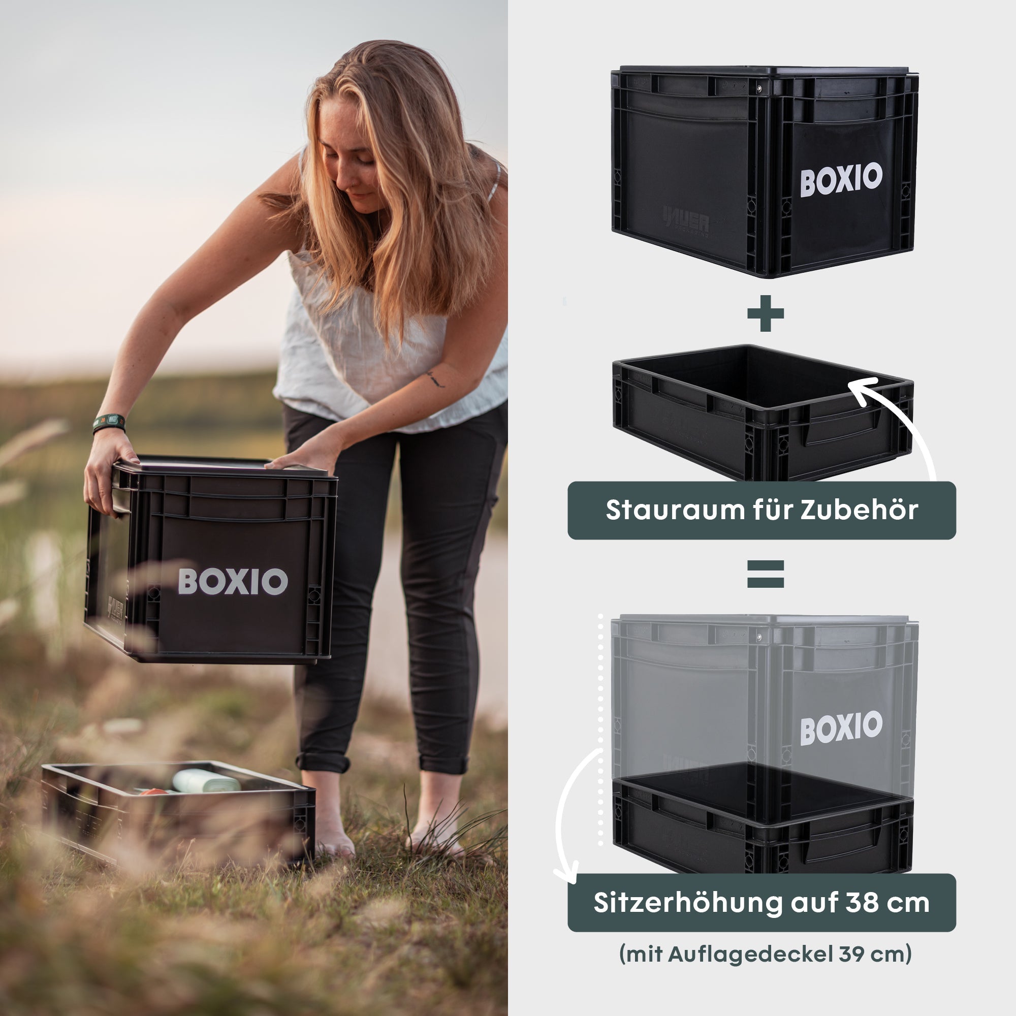 BOXIO SANITARY PLUS Ausstattung Detailansicht