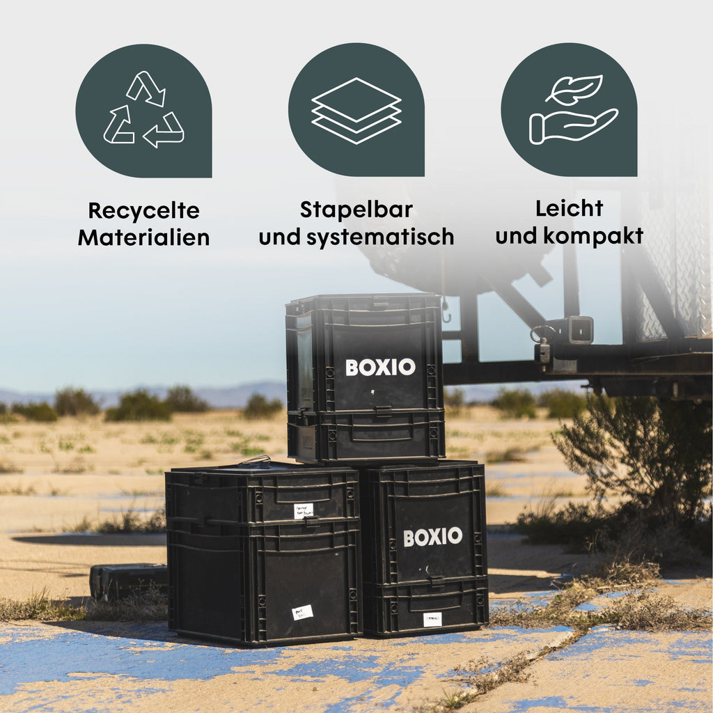 BOXIO SOLO Eurobox mit Campingequipment