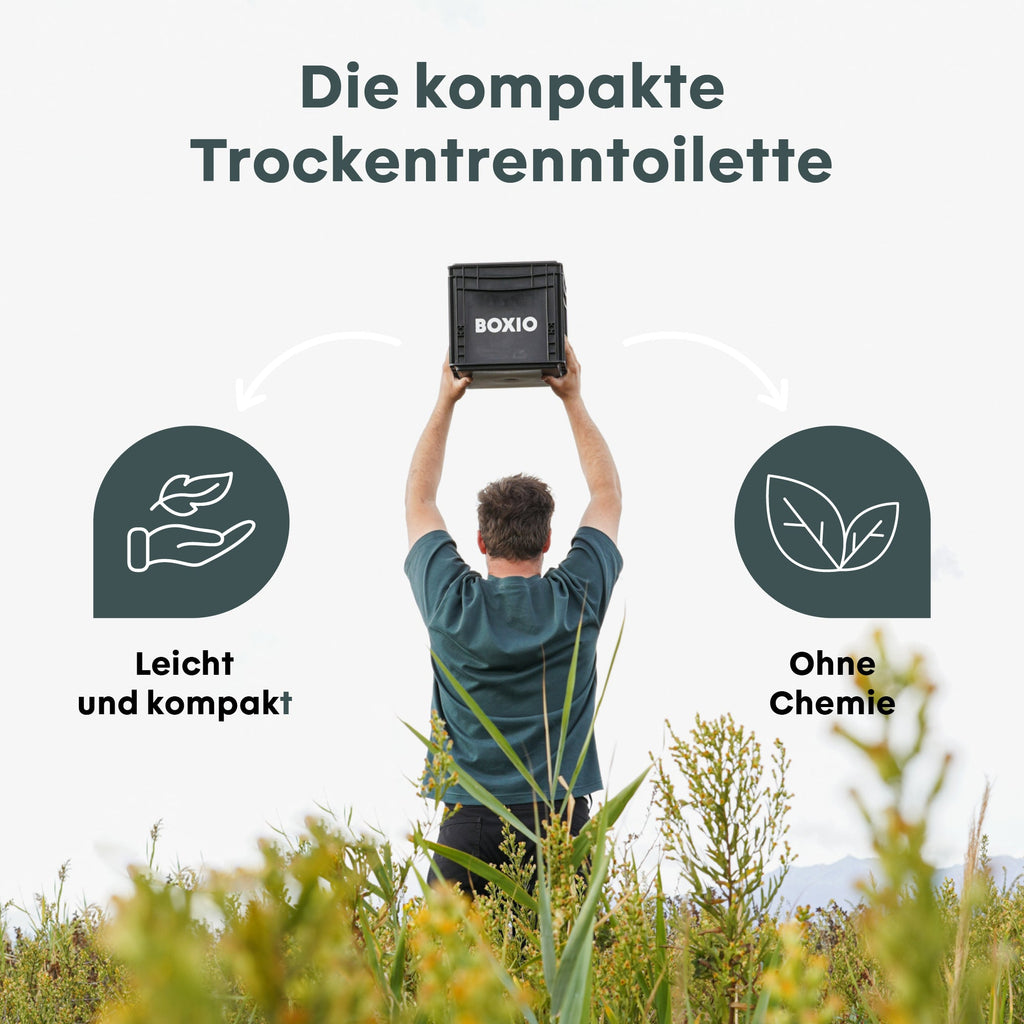 BOXIO TOILET Lieferumfang Trenntoilette