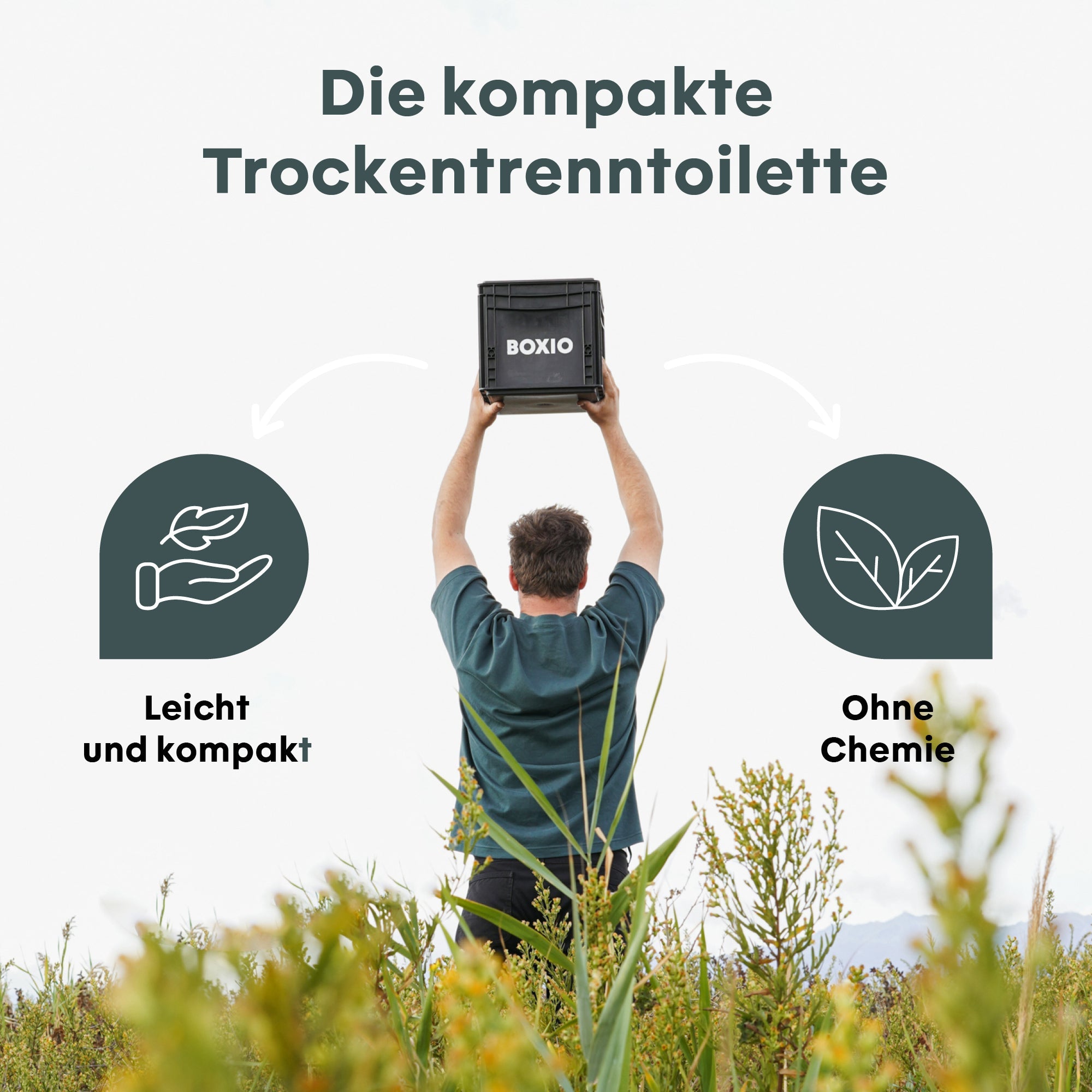 BOXIO Trenntoilette mit auslaufsicherem 5-Liter-Urinkanister