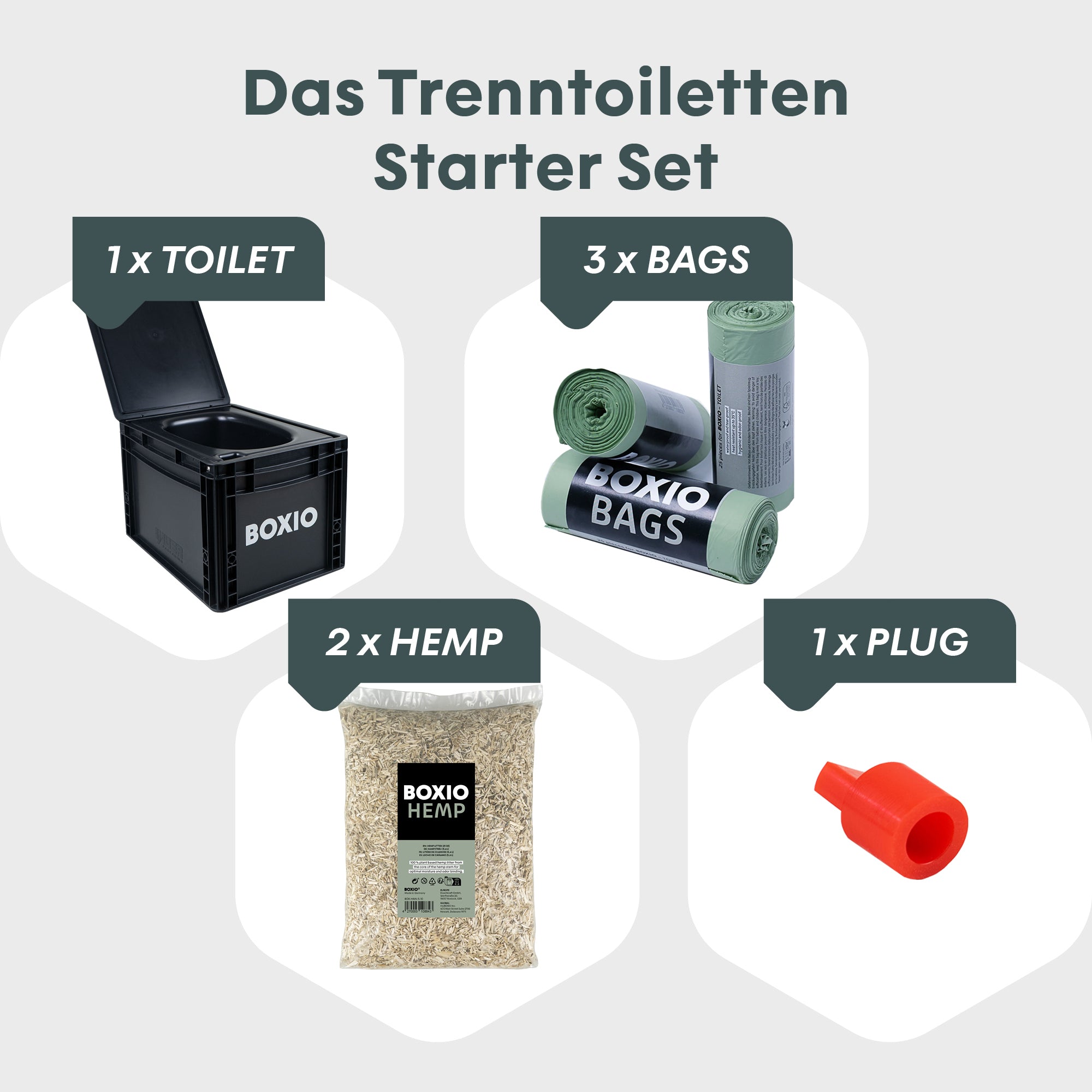BOXIO TOILET PLUS Lieferumfang Trenntoilette mit Zubehoer