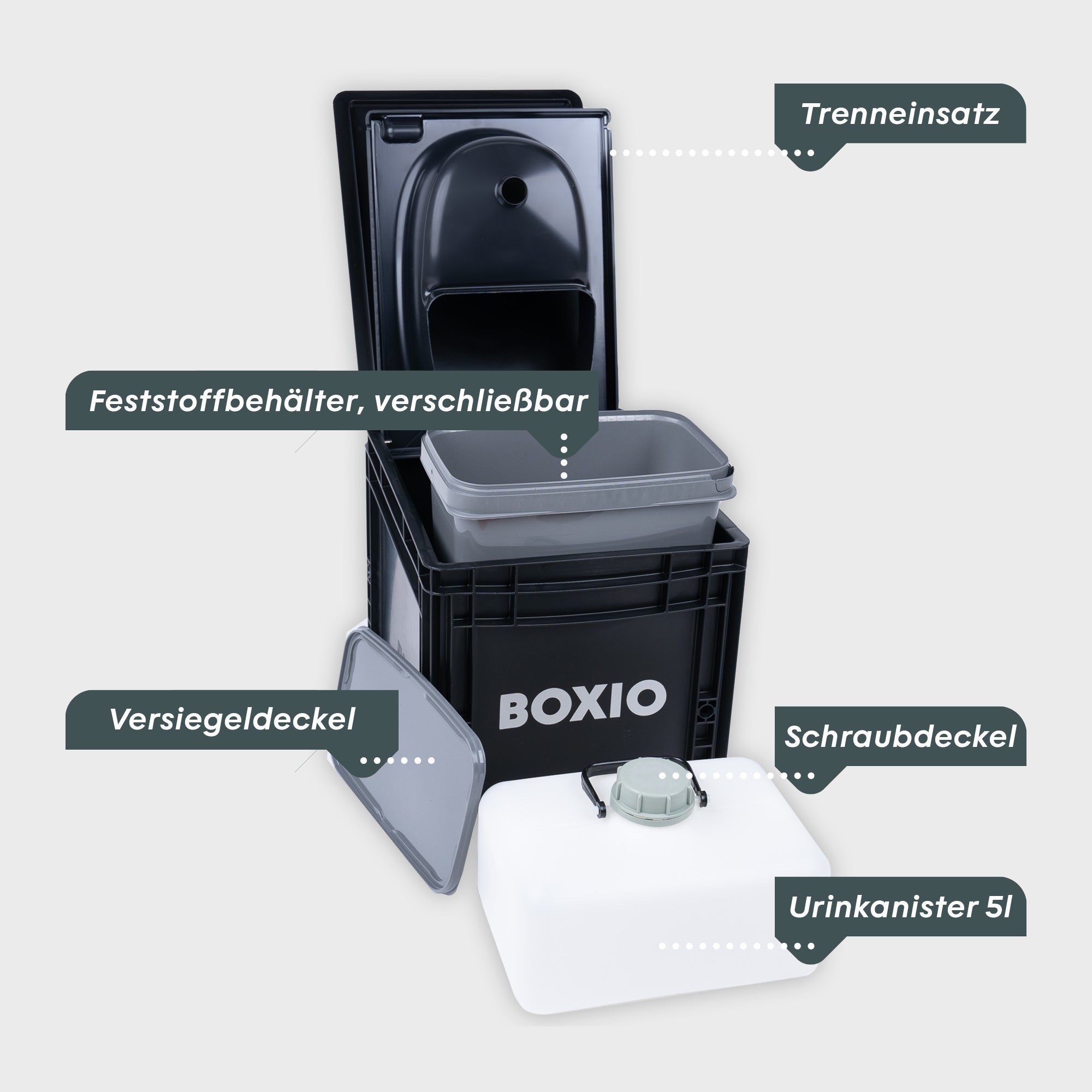 BOXIO TOILET PLUS Trenntoilette im Einsatz beim Camping
